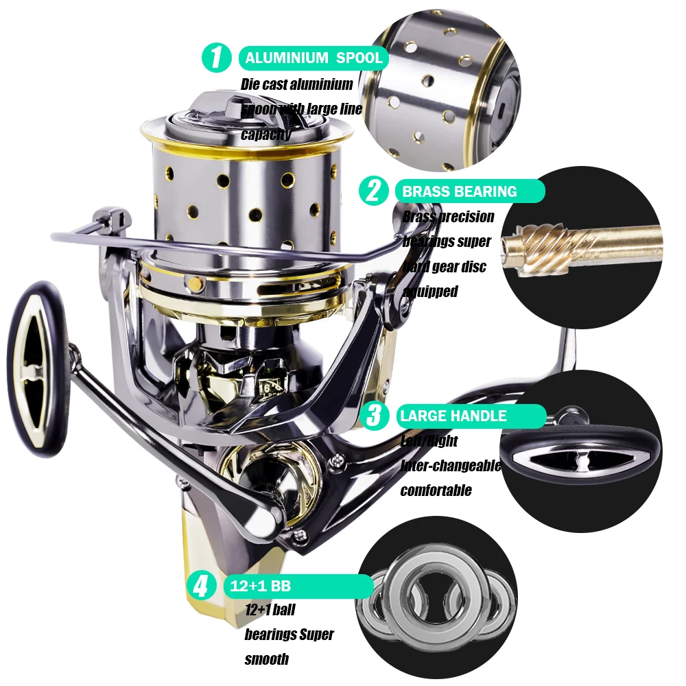 2024 Full Metal Fishing Reel Freshwater Spinning Coil Saltwater Carp 16+1BB Max Drag 25kg Peche De La Carpe Moulinet Peche