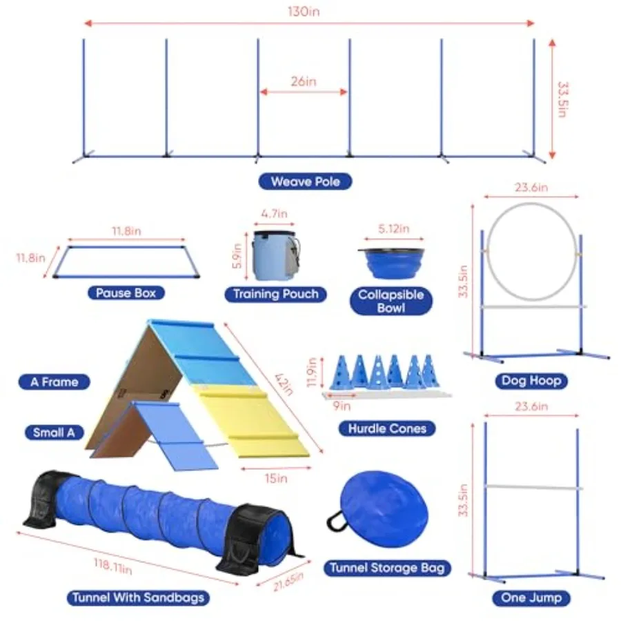 description