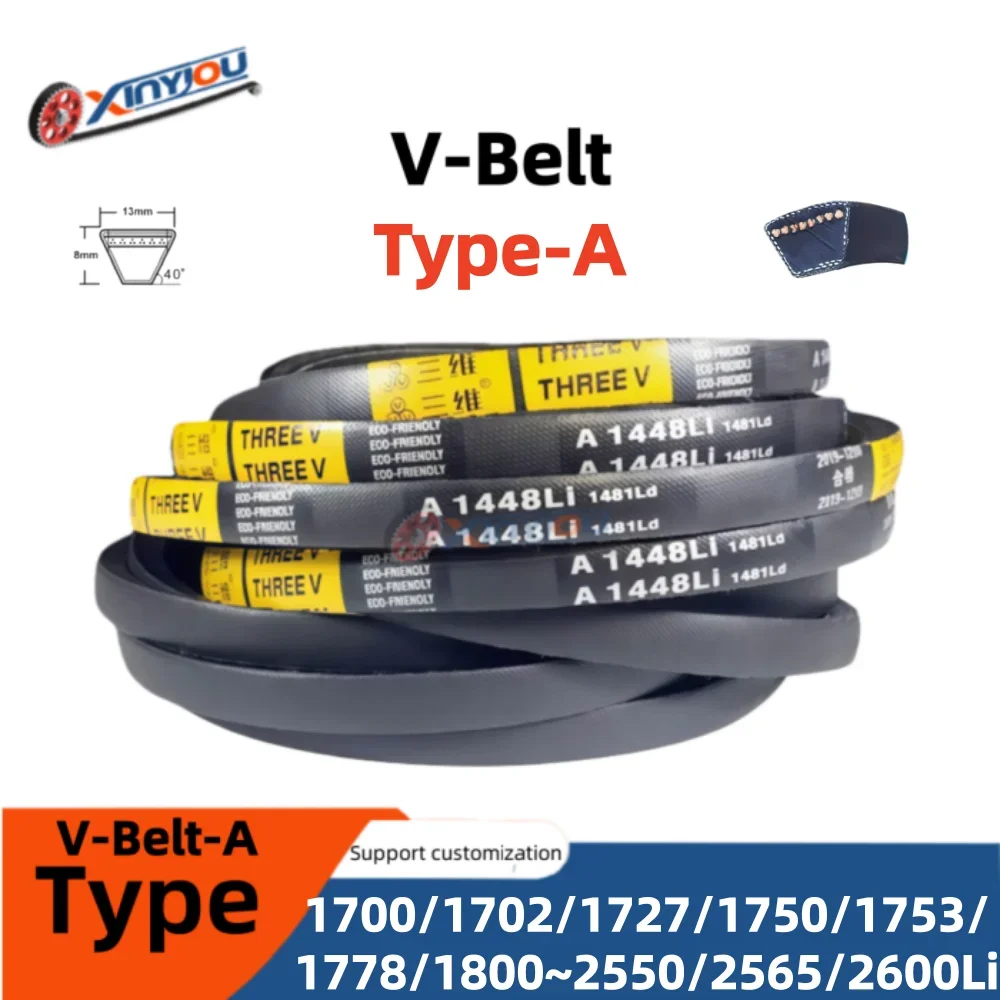 Three Dimensional T…