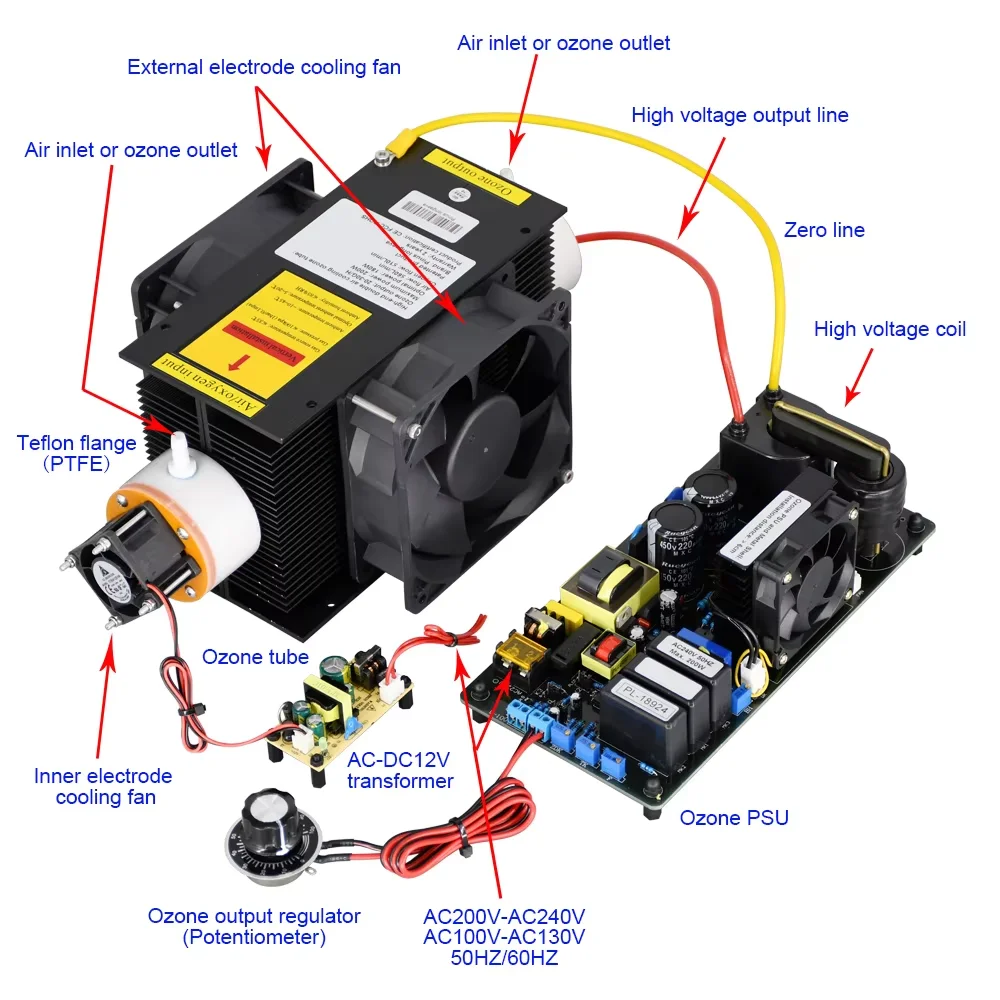 CE FCC ROHS 20 جرام/ساعة 20 جرام قابل للتعديل أنبوب الكوارتز طقم مولدات الأوزون مع مراوح التبريد