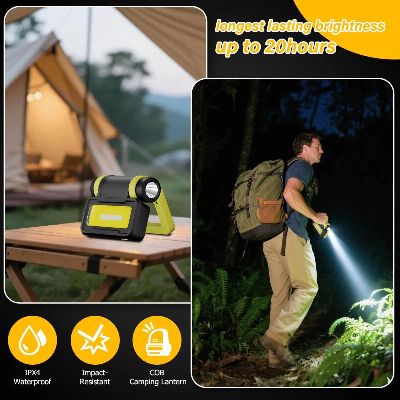 YEMA0 B70 1000LM Foldable COB＋XPG Magnetic Work Light Portable Rechargeable Spotlight Flashlight Camping  Lantern 200° Rotation
