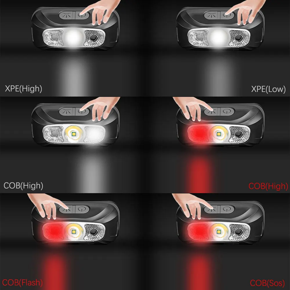 Two Switch LED Mini Headlamp red white Headlight USB Rechargeable Battery Head Torch Flashlight Lamp Light Camping Flash Lantern