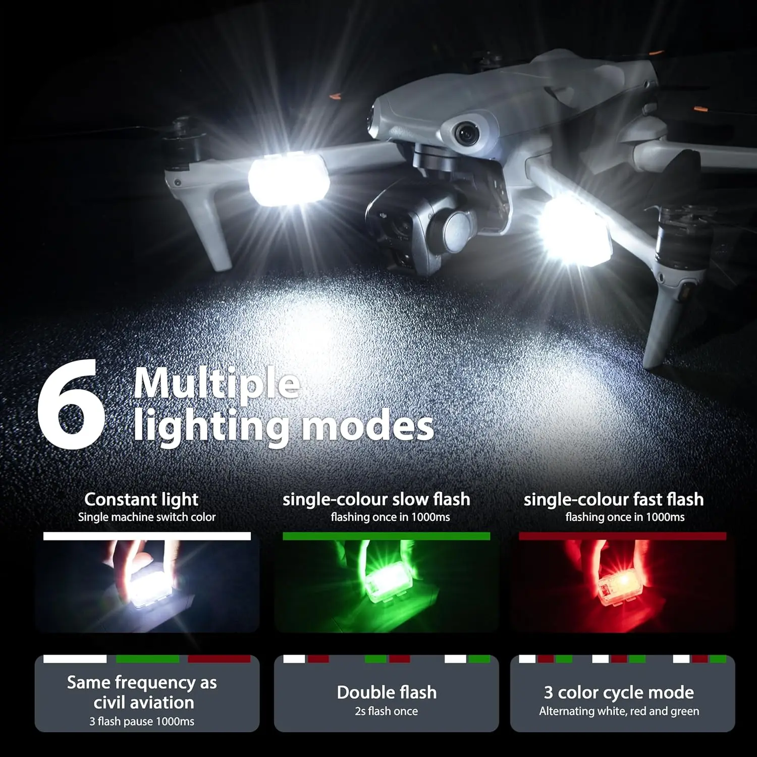 Thumbnail 3 - #10 Mini Drones Comparison Guide