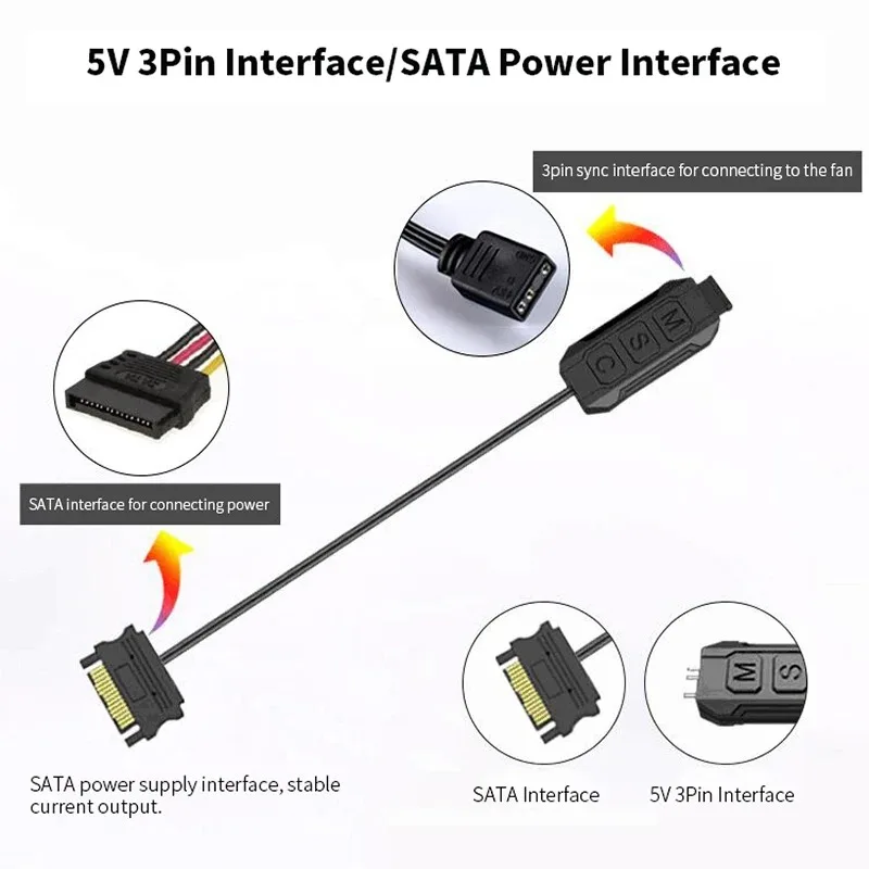 Câble de contrôleur ARGB TEUCER LC-S60 5V 3 broches vers SATA, contrôleur d'extension d'interface avec télécommande pour ventilateur de refroidissement PC