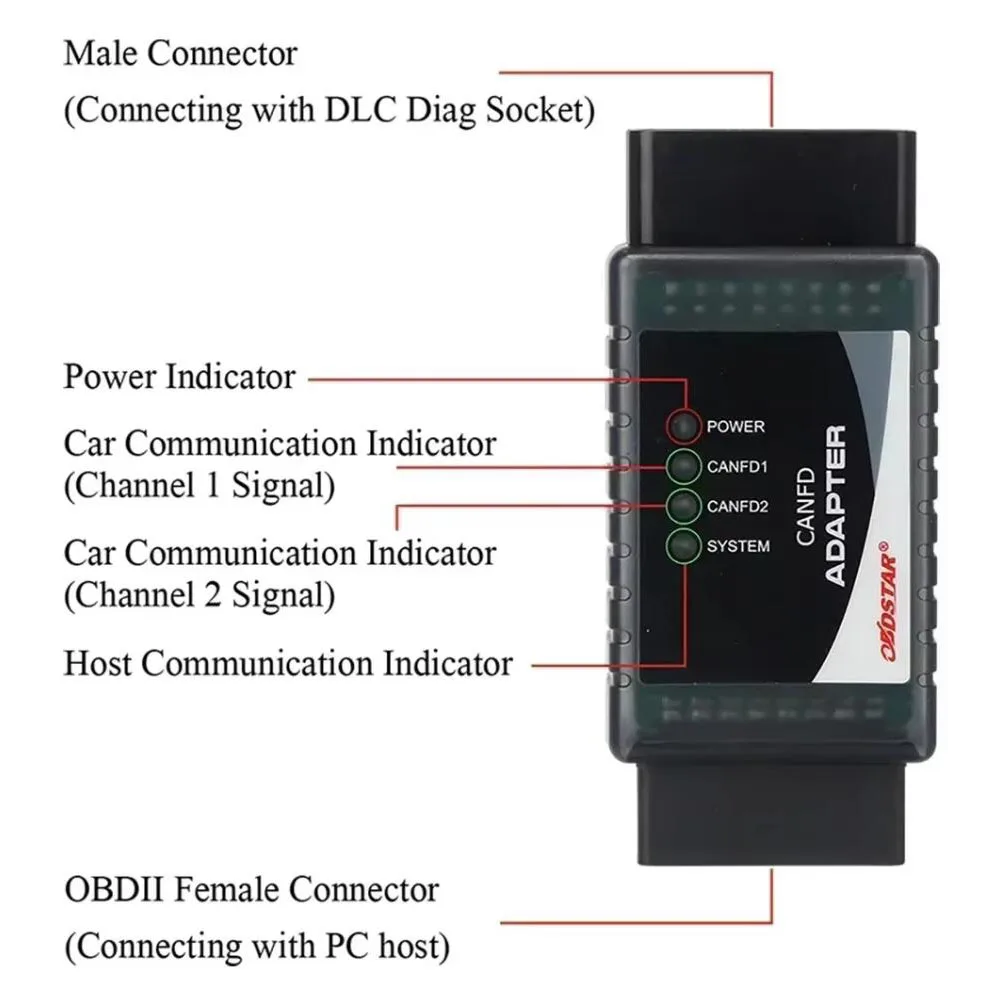 OBDSTAR CAN FD Adapter Work with P50/ Obdstar X300 DP Plus/ X300 PRO4/Key Master DP/Odo Master CANFD Adapter for Hyundai for Kia