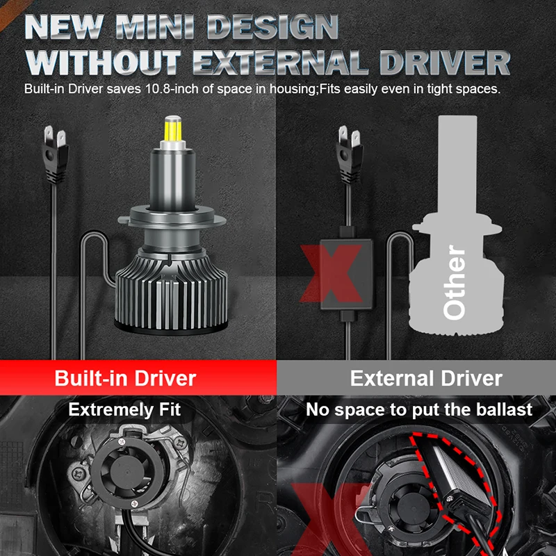 360 H7 LED Canbus Headlight 30000LM CSP Chip LED H4 H1 H11 9005 9006 HB3 HB4 9012 HIR2 300W 6000K PTF Ice Bulb Turbo Fog Light