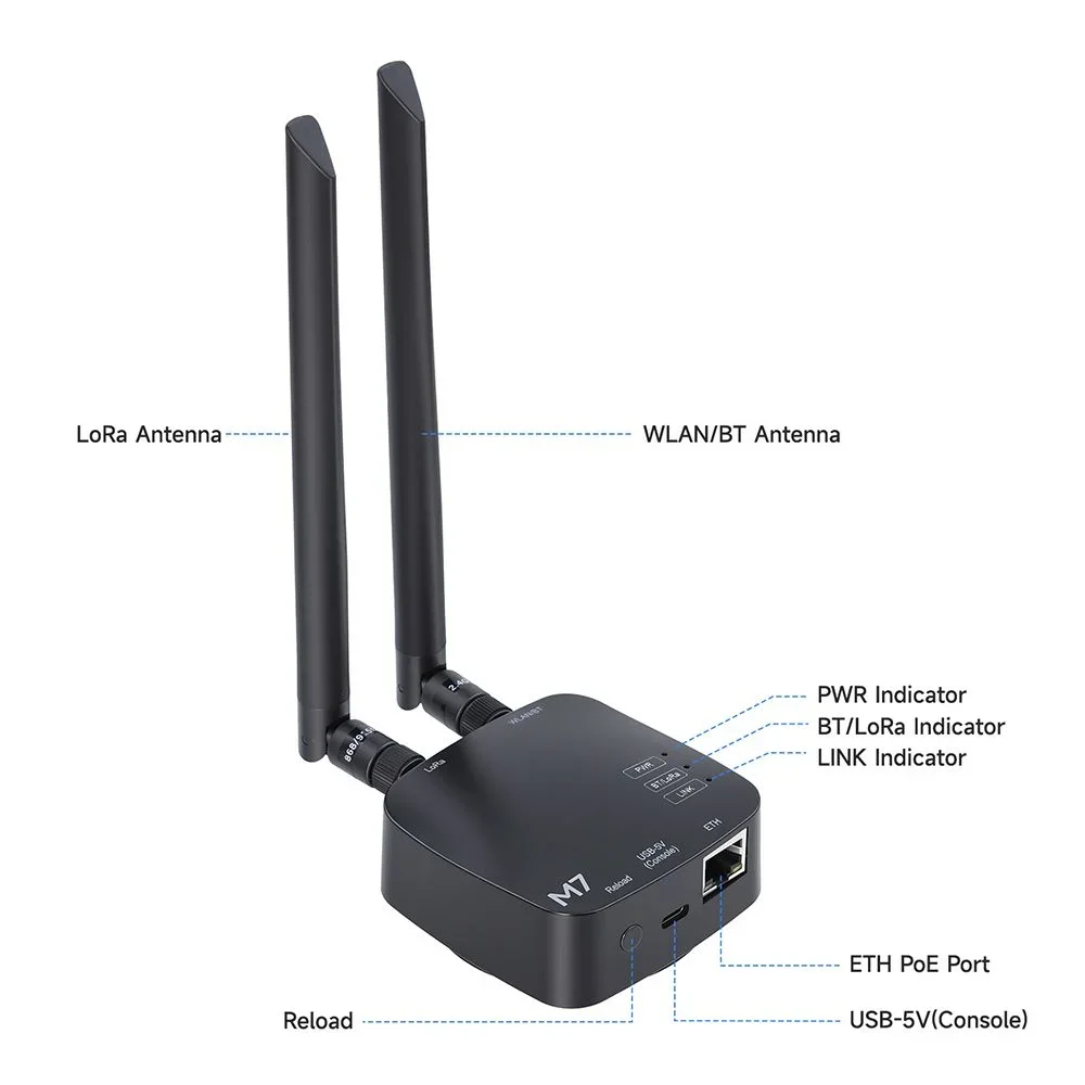ThinkNode M7 Bezprzewodowa bramka komunikacyjna Meshtastic z obsługą zasilania PoE, antena w zestawie, zasilana przez ESP32-S3 LR1110 — zdjęcie produktu 5