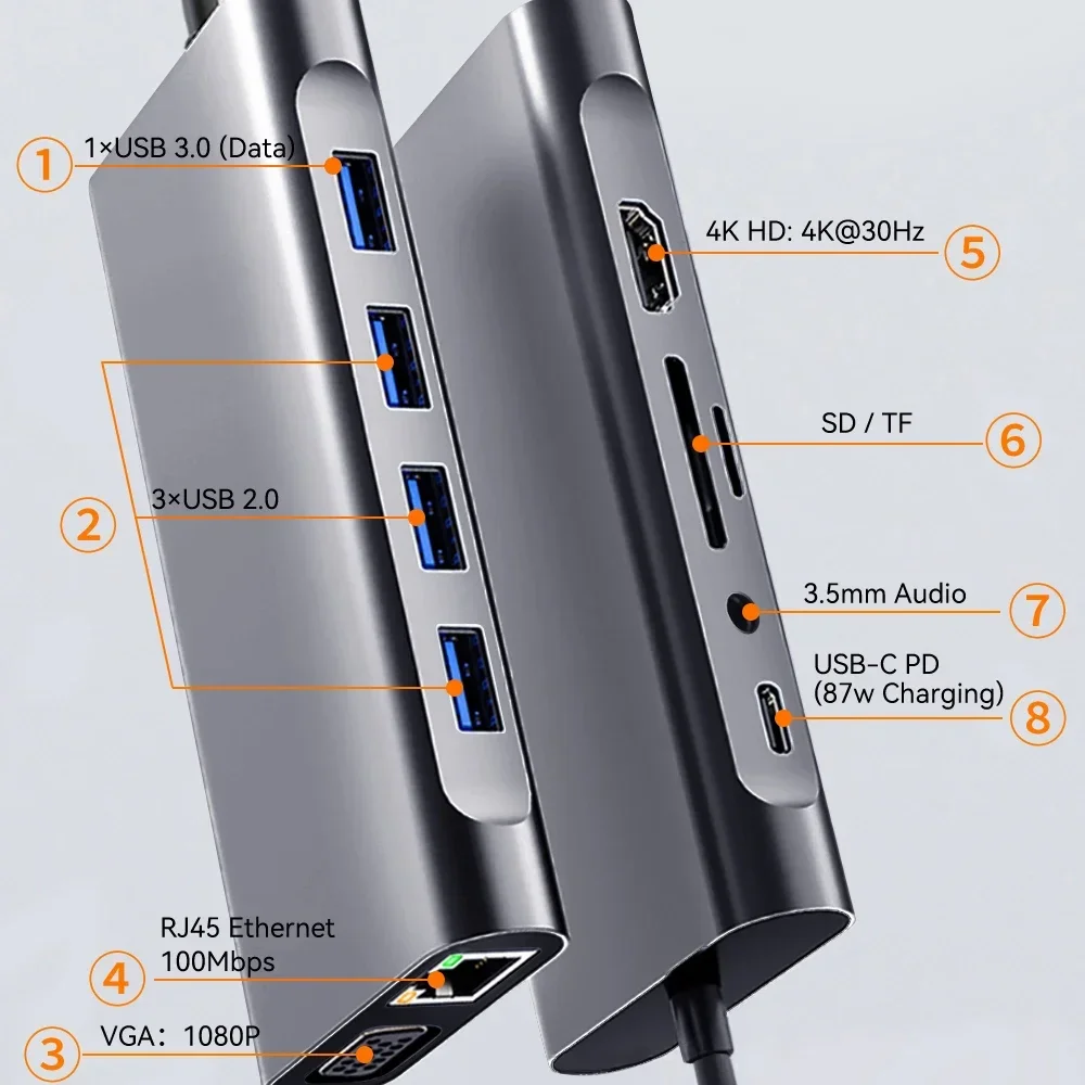 11-in-1 USB C Docking Hub 4