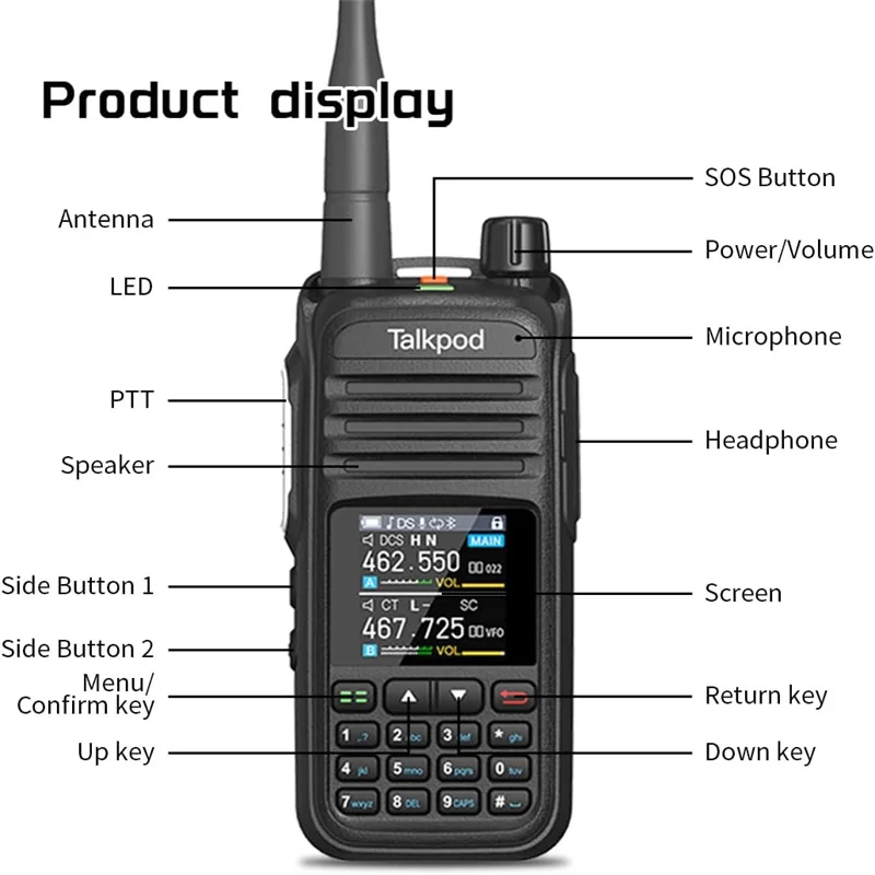 Talkpod A36Plus GMRS Handheld Two Way Radio Walkie Talkies for Adults Long Range with VHF UHF Receive, 5W Output, 512 Channels,