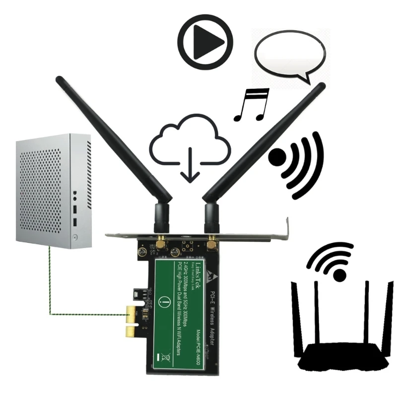 Двойная полоса PCIe Wireless Card Adapter WiFi для домашнего и офисного использования