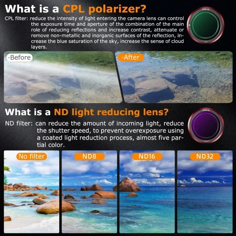 

For ND Filters Set Camera ND8/16/32 UV CPL Optical Glass Camera Lens Filter Kit for DJI Neo Drone Accessories Lens Protector