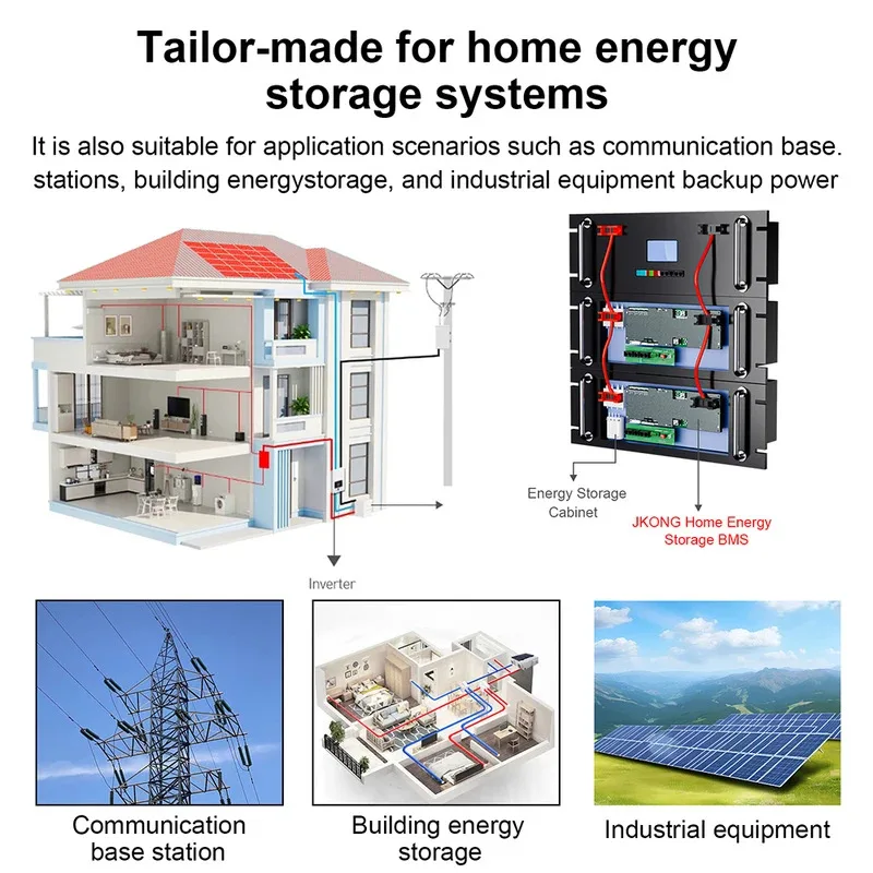 JKBMS PB2A16S15P BMS 150A | 2A Active Balance 95% Eff | LiFePO4/Li-ion | CAN/RS485/Bluetooth 5.0 | Solar/EV Energy Storage