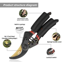 Garden Pruning Shears Plant Trim Horticulture Hand Pruner Shrub Garden Scissor Orchard Branch Shear Professional Pruning Tool