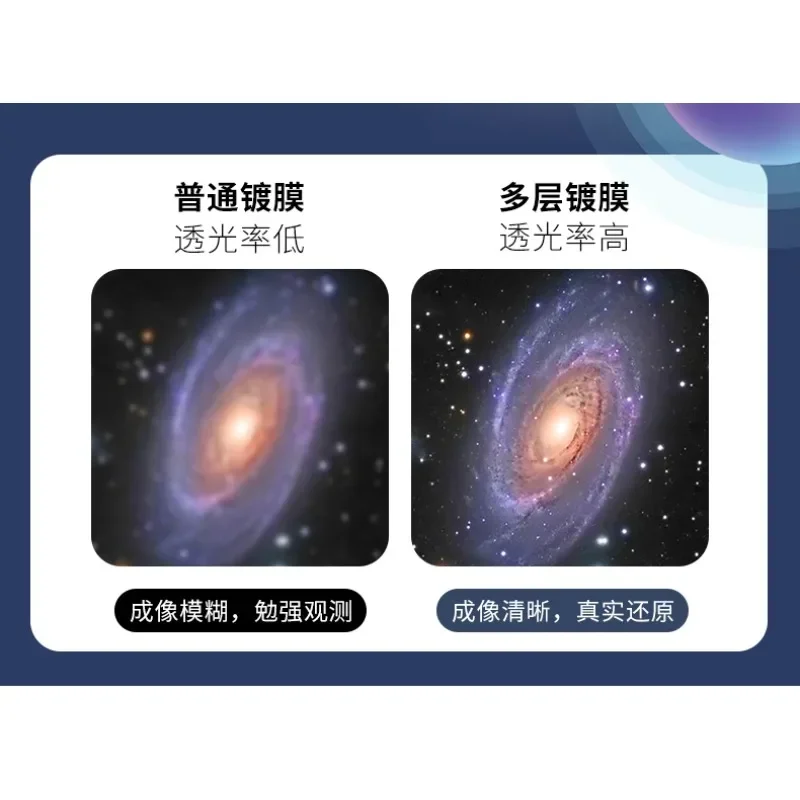 Astronomical Telescopes Automatically Track Star-seeking Equatorial Instruments