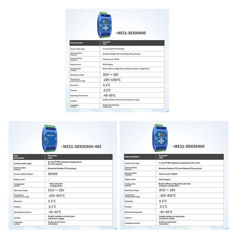 Multi-Channel Analog And Digital Acquisition Control COJXU ME31-AAAX4220 4DI+2AI+2DO RJ45 RS485 Modbus IP To RTU