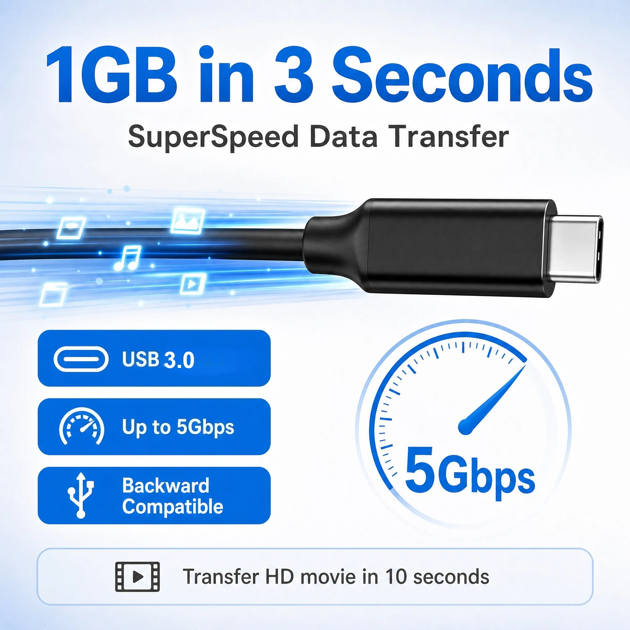 Type C To Type C Data Cable USB 3.0 5GBPS Data Transmission Cable 1M 2M 3M Camera OTG Connection Cable