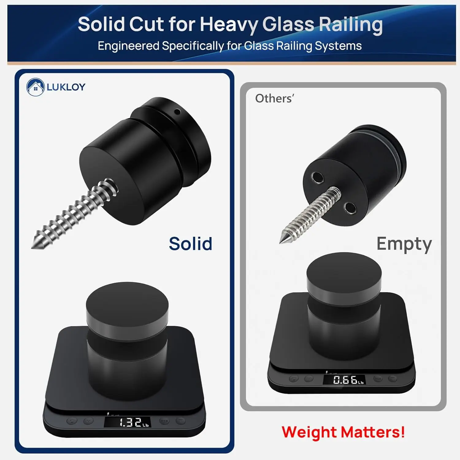 10 Pack Marine Grade SS316 Solid 1.32lb Heavy Duty Glazen Reling Standoff voor Balkon Trap Balustrade Beugel, 2 "Gla