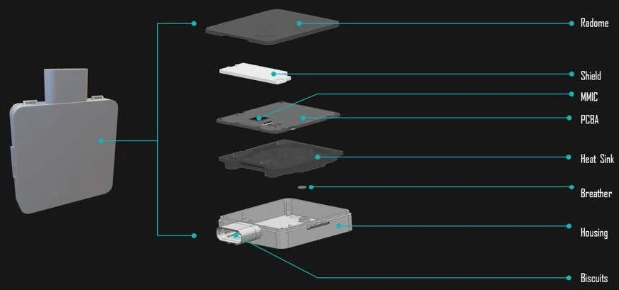 Sistema completo sensore di parcheggio sistema avanzato di assistenza alla guida radar a onde millimetriche da 77GHz automobilistico