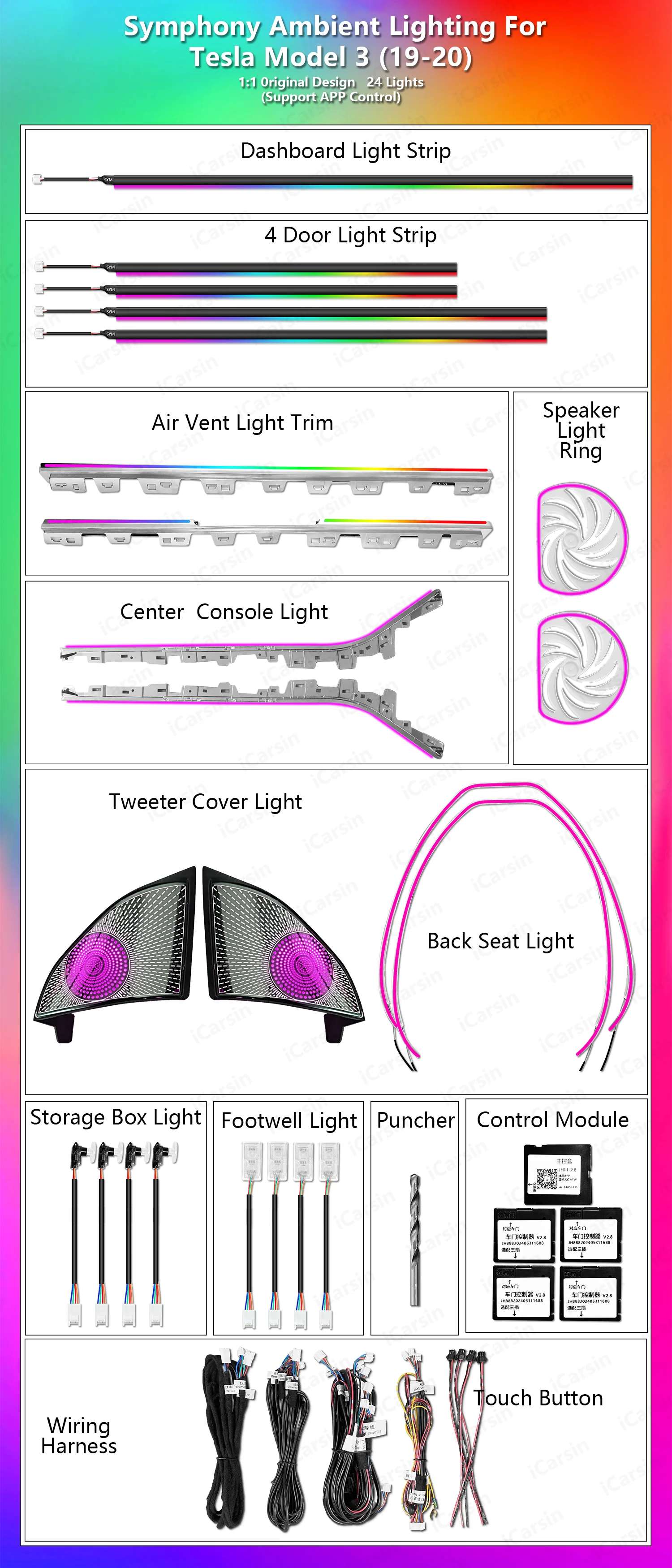 ICarsin For Tesla Model 3 2019-2020 Ambient Light Upgrade Dynamic Colorful Strip Car Interior LED Lighting Kit Car Accessories