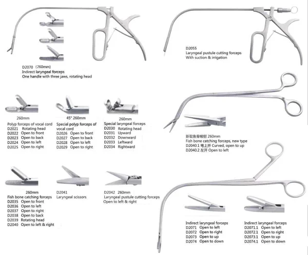 Surgical ENT Indirect Laryngeal Pustule Cutting Forceps Manual Stainless Steel Reusable High Quality CE Certified