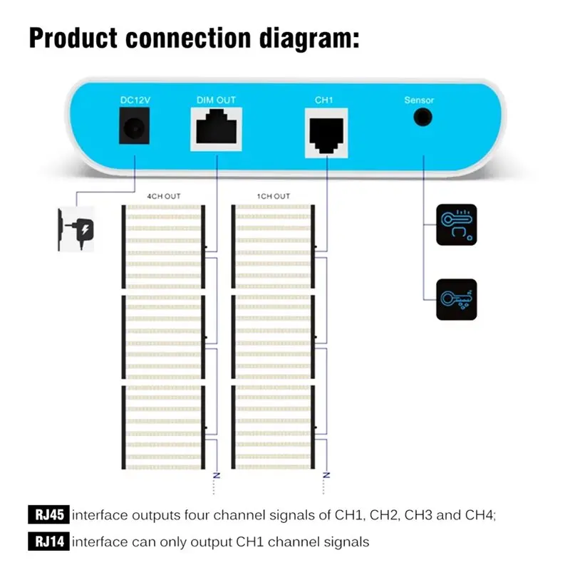[NEW A09R!】 RJ14 RJ45 Smart BT Terminal Controller LED Grow Light Timing Dimming APP Control Function EU Plug