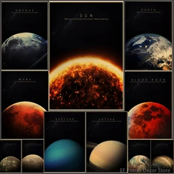 Solar System Planet Posters Sun Uranus Print Poster Nostalgic Printing Vintage Astronomy Home Room Decor Retro Art Wall Painting