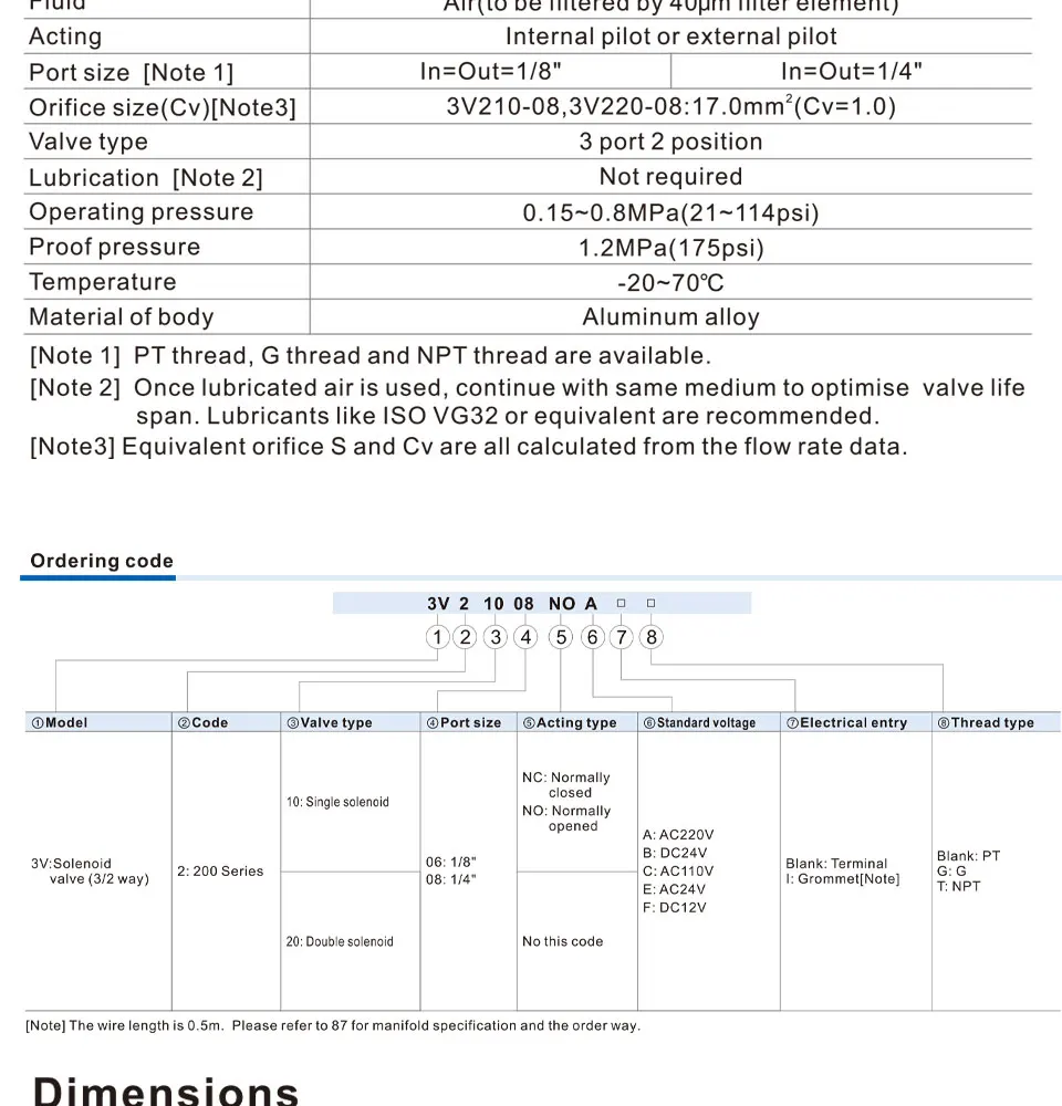 Elettrovalvola 3V210-08NC Pneumatica — dettaglio 3