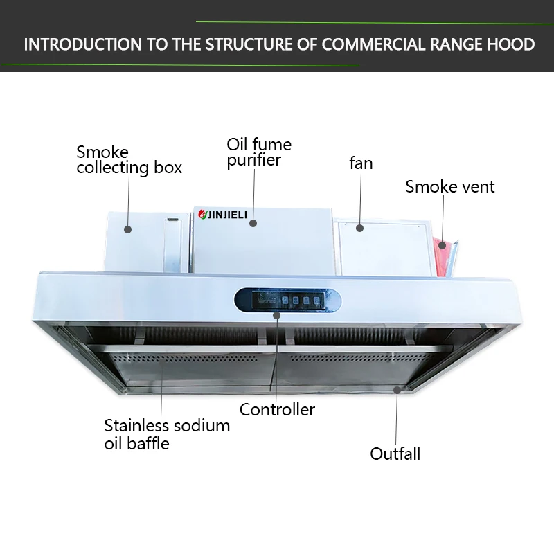 Customized Commercial Electrostatic Precipitator for Kitchen Exhaust Hood With Built-in Electrostatic Air Cleaners ESP