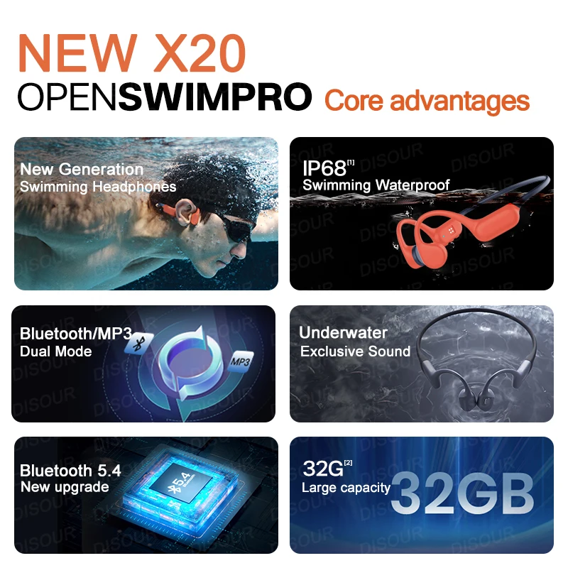 X20 Bone Conduction Headphone Bluetooth 5.4 Wireless Sports Earphone IPX8 30M Depth Waterproof Swimming Headset With MP3 Player
