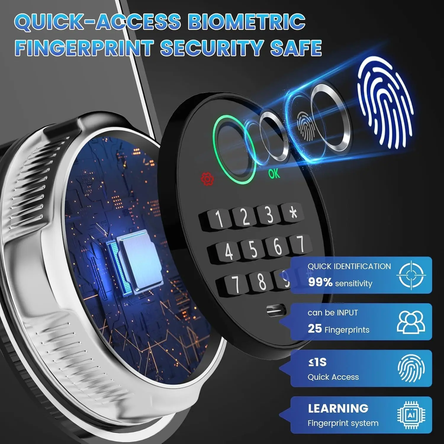 3.0 Cuft Large Biometric Safe Box, Personal Safes for Home Use Fire and Water Proof with Fingerprint Lock, Fireproof Safe with F