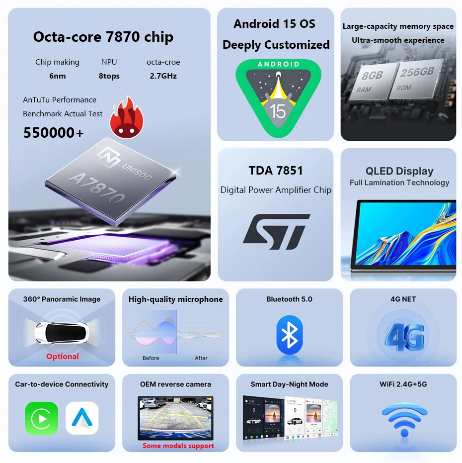 For Mazda 3 carplay 12.3" 2014-2019 QLED  Android 15 1920*720 Octa Core 8+256G  Andriod+OEM system Car Multimedia Player GPS MAP view 3