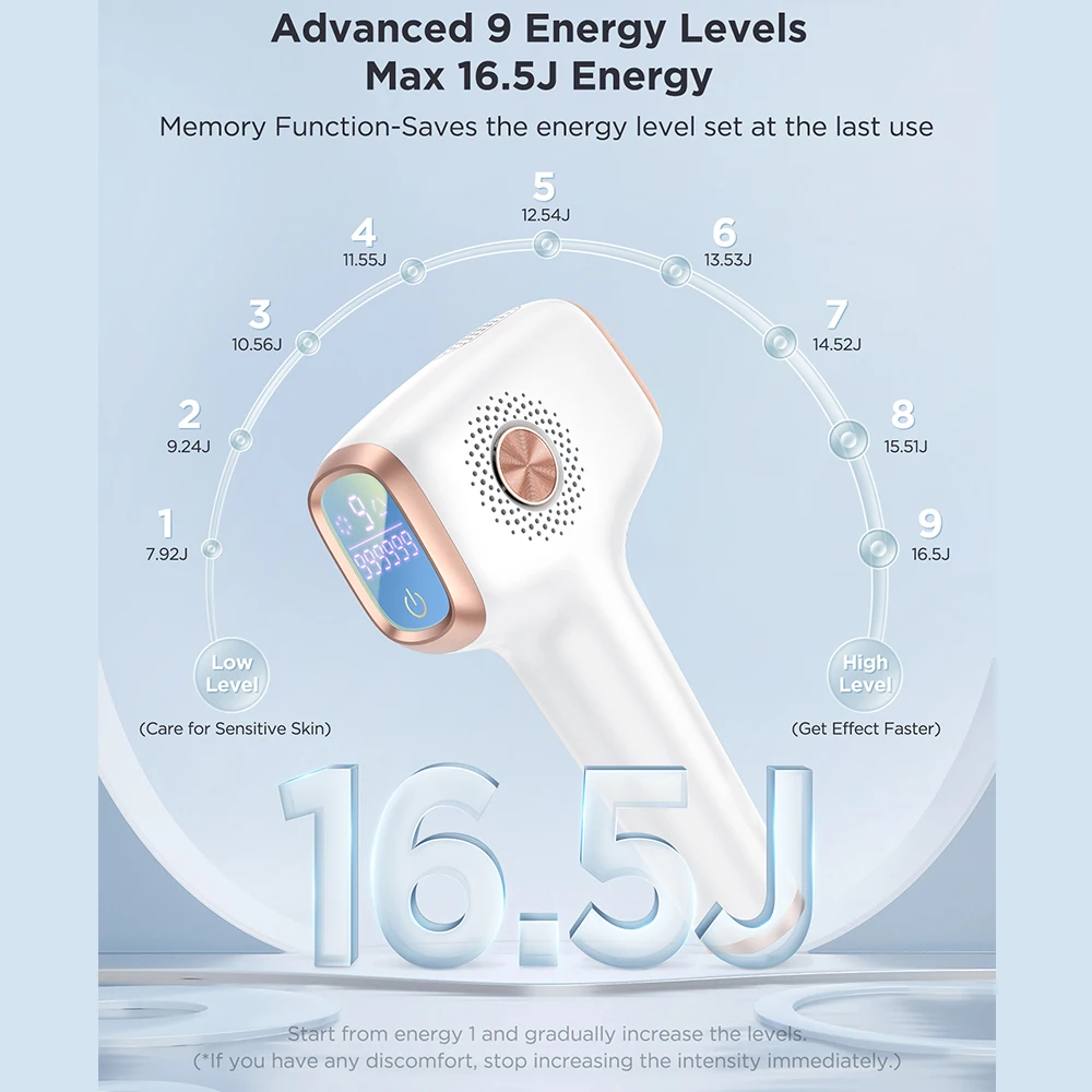 

INNZA Hair Removal with Ice Cooling Care Function for Women Permanent,999,999 Flashes Painless IPL Hair Remover Device