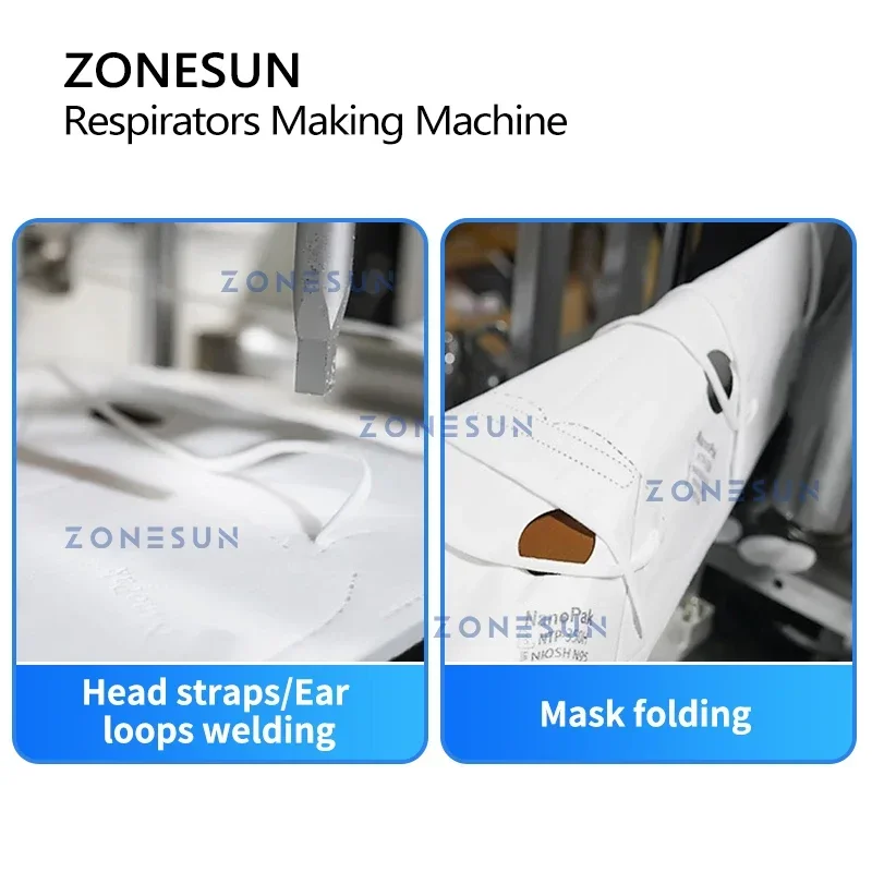 ZONESUN N95 Respiratori Maschera chirurgica che fa macchina Procedura Maschera Maschera medica Linea di produzione automatica Anello per l'orecchio ZS-MMN95