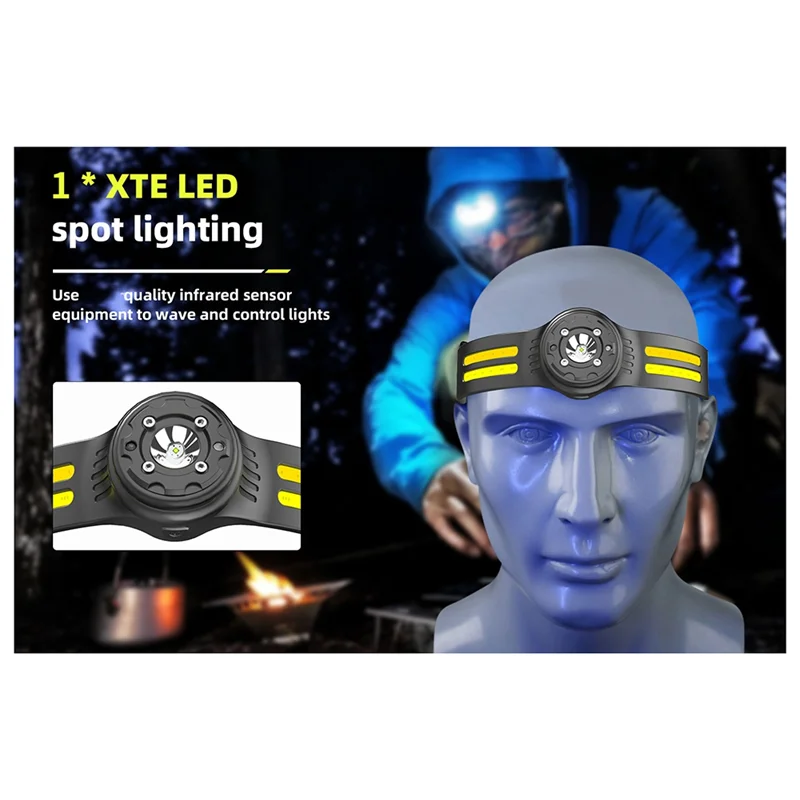 ABNL Wave Sensor COB Head Light Black Outdoor Multi-Functional Night Running And Cycling Silicone Running Head Light