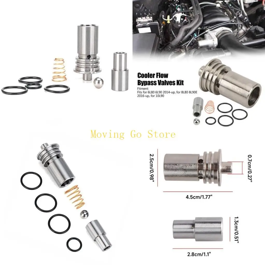 

B5XD Проходы прохождения трансмиссионного охладителя.