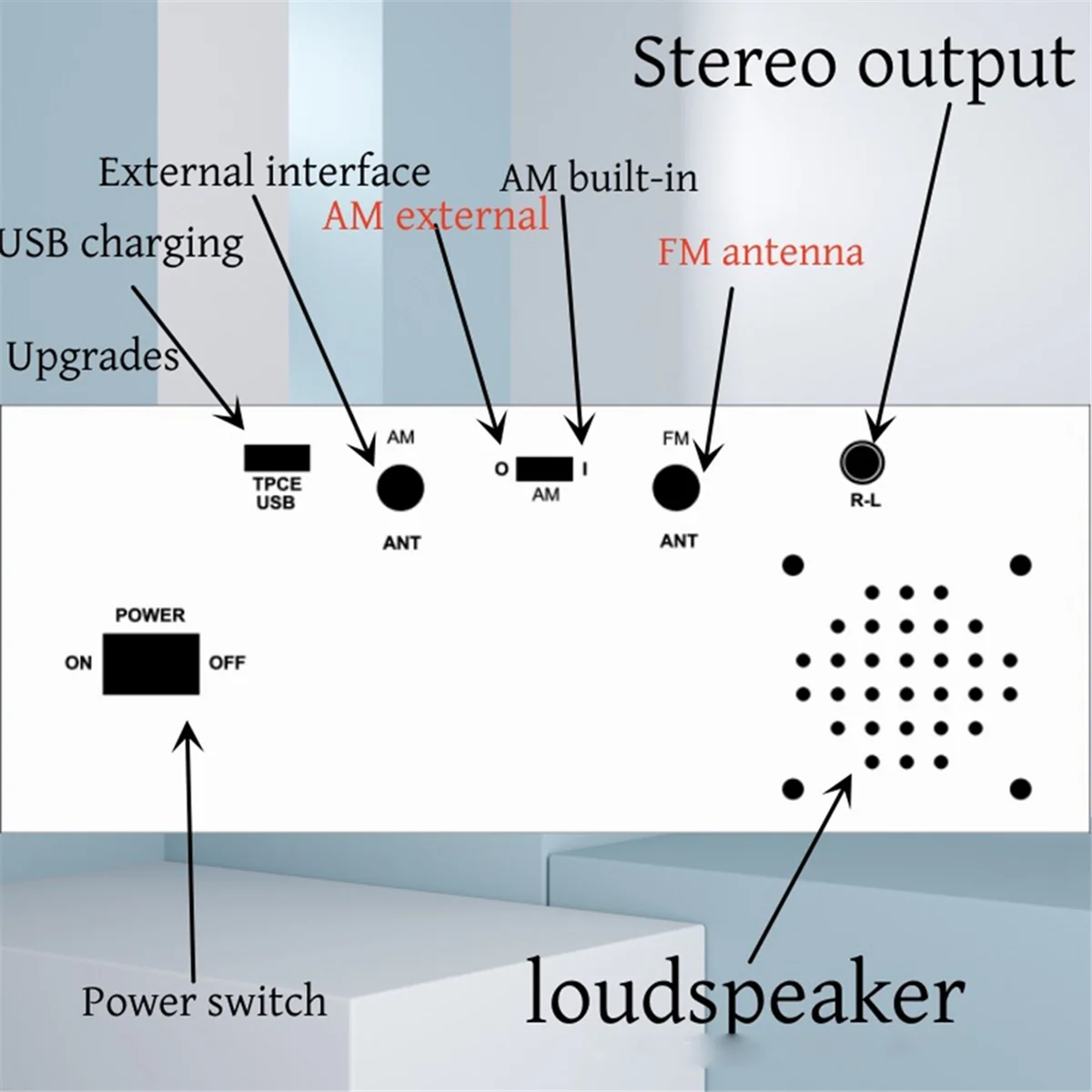 

T36C ATS25-Desk SI4732 All Band Radio Receiver FM/SSB/SW/MW/LW Full Band Radio W/ Touch Screen