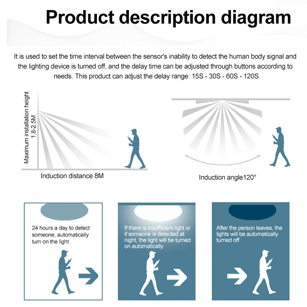 5V-24V PIR Motion Sensor for Running WS2811 2835 COB Running Water Flowing LED Strip Horse Racing Light Dimmable Timer Control