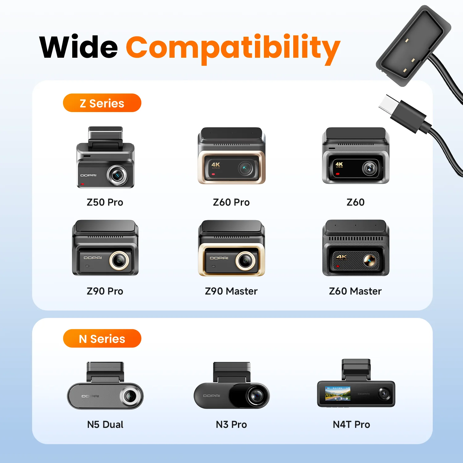 DDPAI OBD Hardwire-Kit für Dashcams der Serien N3Pro, Z50, Z60, Z90, Z50Pro mit Unterstützung für 24-Stunden-Parkmodus
