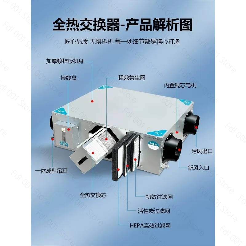 Fresh Air System Full Heat Exchanger Fresh Air Ventilation Machine Ventilation Purification Two-way Flow