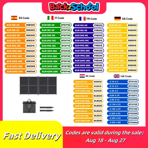 Renogy Manta de panel solar portátil de 200 W, celda solar tipo N de 25% de alta eficiencia, panel solar plegable liviano