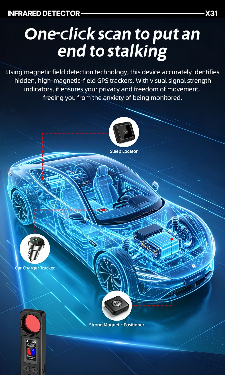 Hidden Camera Signal Detector/WiFi Scanner Hidden Device Detector/Anti-Spy Camera Finder/GPS Tracker/Multiple Modes for Hotel