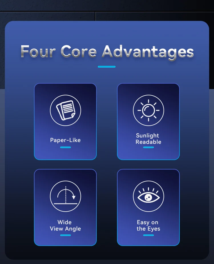 5 ชิ้น 3.5 นิ้ว Mobile APP แท็กราคาดิจิตอล Eink ชั้นวางป้ายสําหรับซูเปอร์มาร์เก็ต
