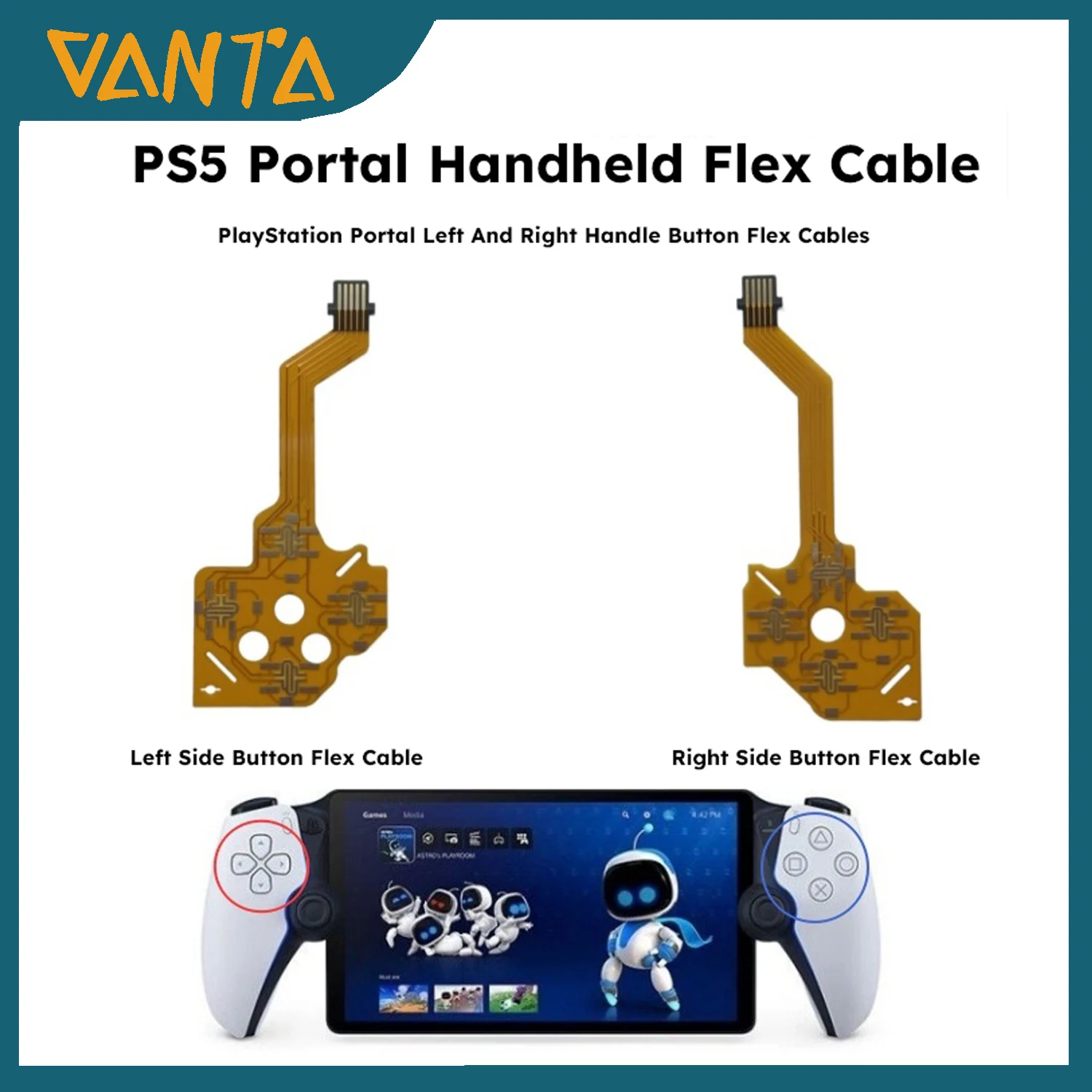 

For PlayStation Portal Remote Player Handheld Button Flex Cable Repair Both Sides Four-Button Malfunction