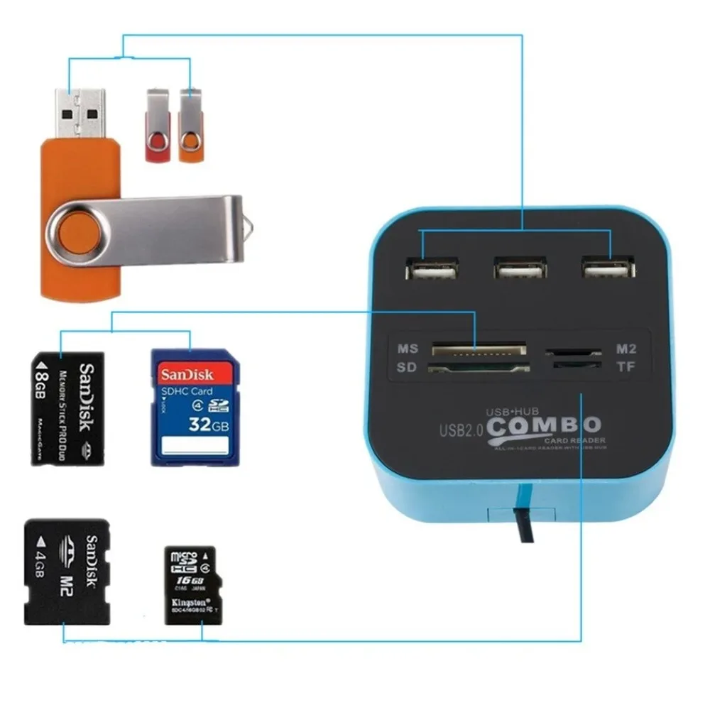 BGGQGG USB Hub Combo 3 Ports USB 2.0 Micro Card Reader SD/TF USB Splitter Hub Combo All In One for PC Computer Accessories