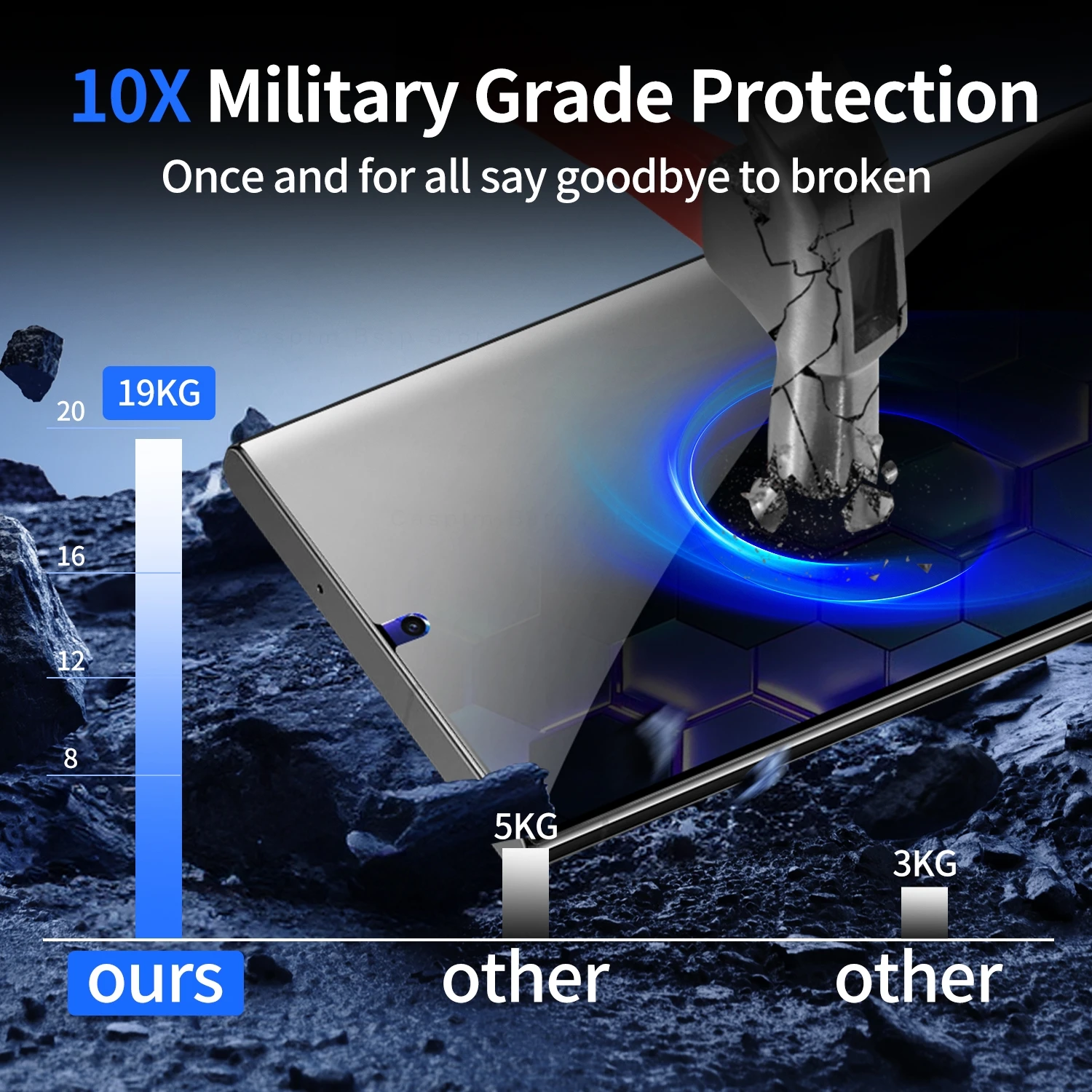 3in1 Full Private Screen Protector For Samsung Galaxy S24 Ultra S24 S 24 Ultra S24Ultra 5G Fingerprint Antispy Protective Glass