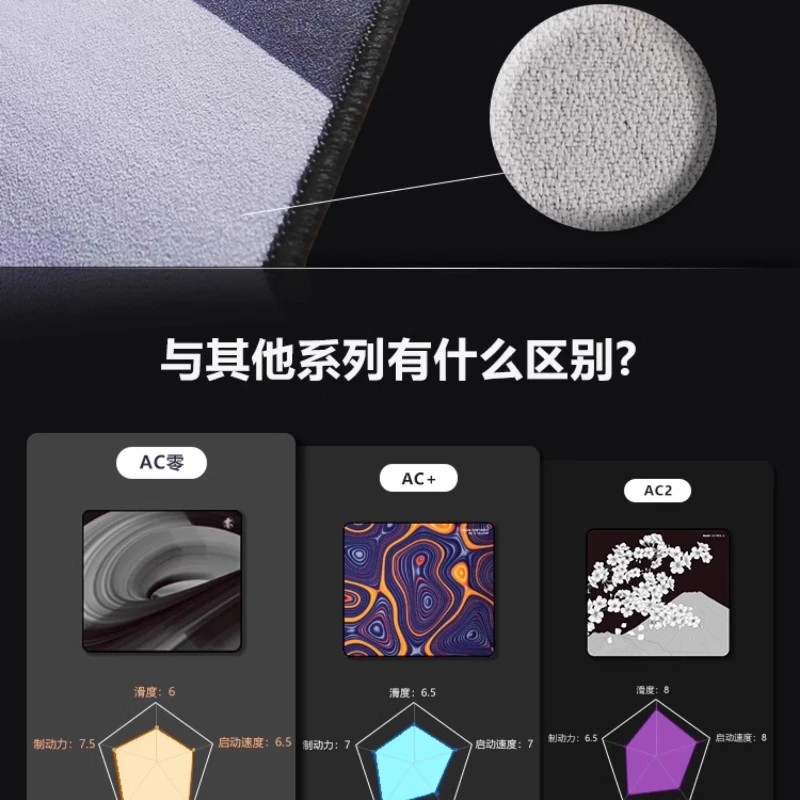 X-Raypad Aqua Control Zero Gaming MousePad Precise Control EMERGENCY STOP Esports Mouse Pads FPS CSGO Gamer Keyboard Mat