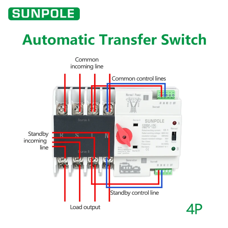 Dual Power Automatic Transfer Switch Mini Size ATS 2P 3P 4P 125A 220V Changeover Switch City Power To Generator