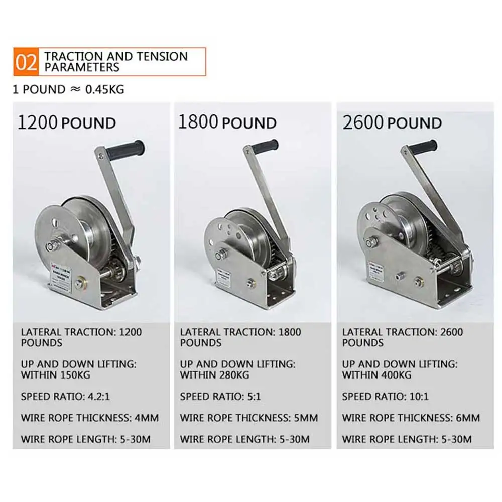 Hand Winch Hoist 304 Stainless Steel Manual Winch Chemical Crane Two-way Self-locking Hand Hoist Gear Drive