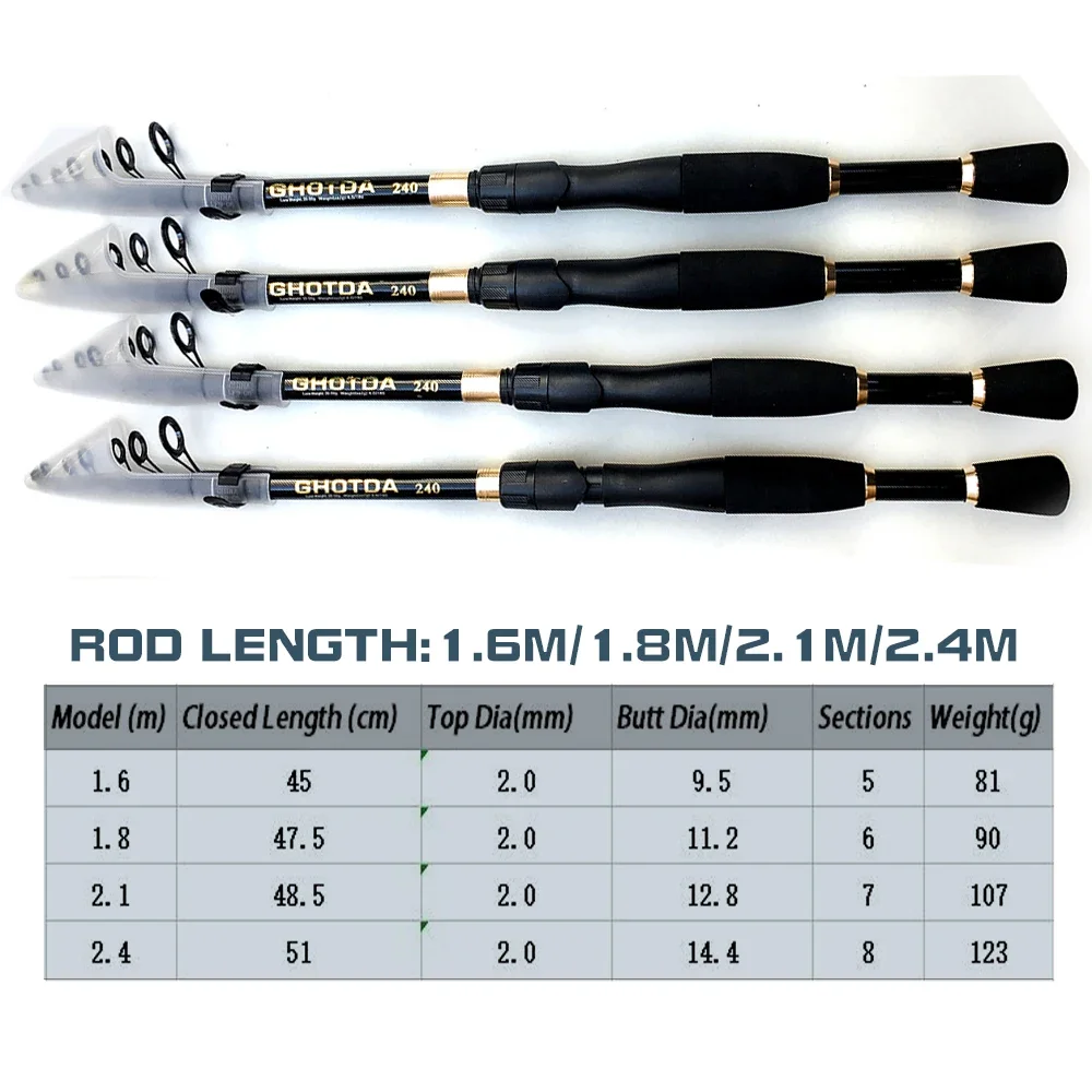 GHOTDA New  lure1.6m 1.8m 2.1m 2.4m 2.7m  Carbon Fiber Telescopic Fishing Rod Portable Spinning Rod and Spinning Reels