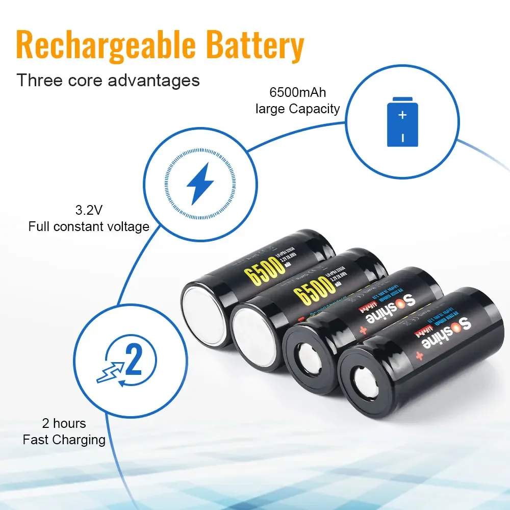 Soshine 3.2V 6500mAh Rechargeable Battery 100% Original 3.2V 32650 6500mAh Batteries32650 LiFePO4 Battery 2000 Discharge Cycle